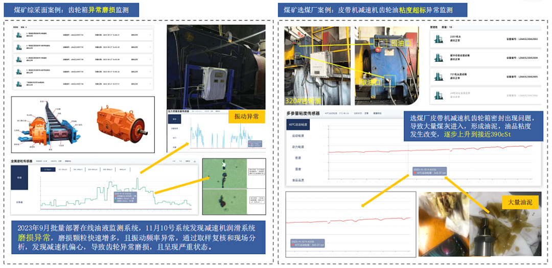 2025煤化工大會:智火柴INZOC在線油液監測技術斬獲全場焦點圖7