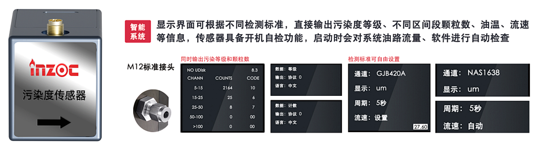 小型化低成本污染度傳感器 | 高潔凈油液顆粒監測解決方案圖5