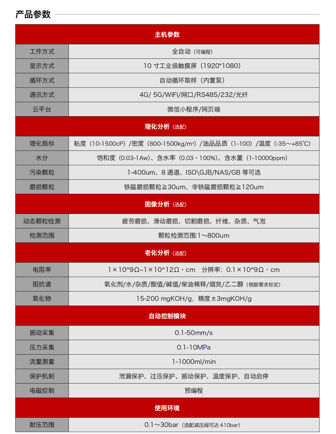智能型在線油液監測系統 IOL-H3系列 產品參數