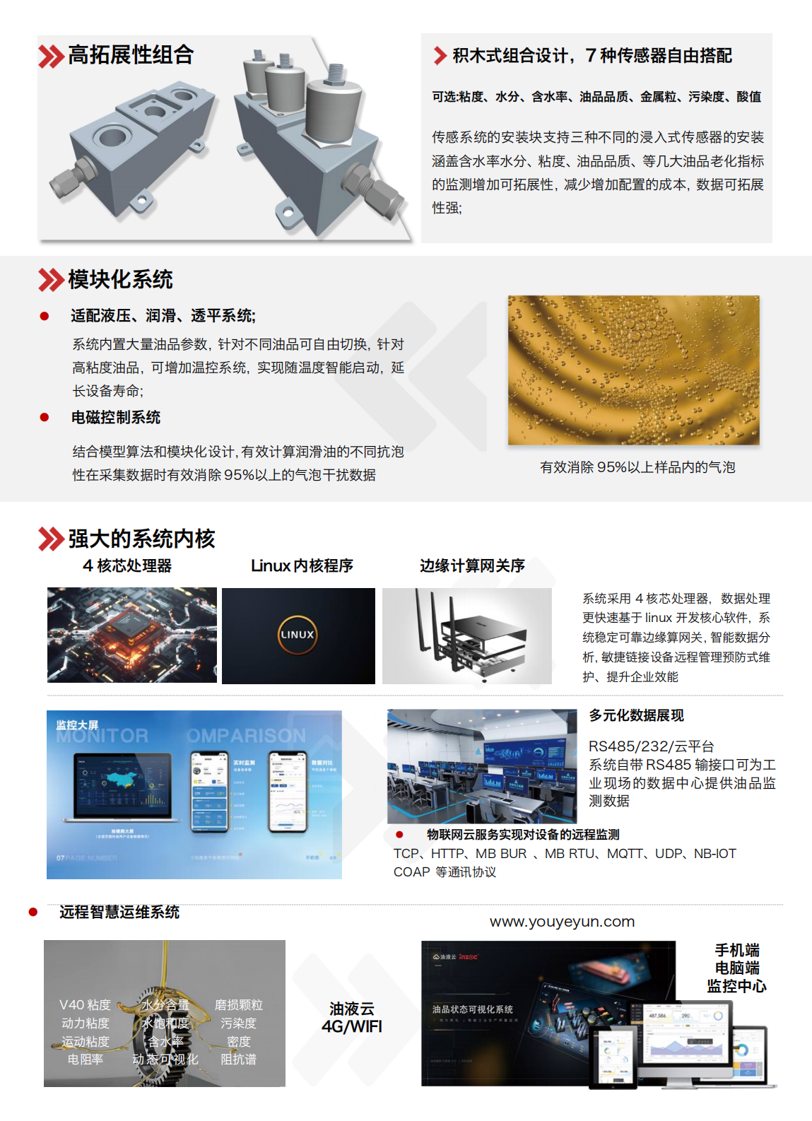 IOL-H2系列智能型在線油液監測系統 產品優勢