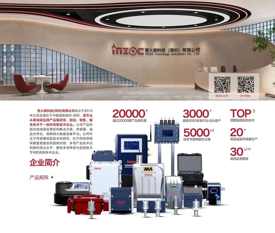 智火柴攜裝備運維潤滑分析產品方案,邀您共赴2025國際儀器儀表展覽會圖5