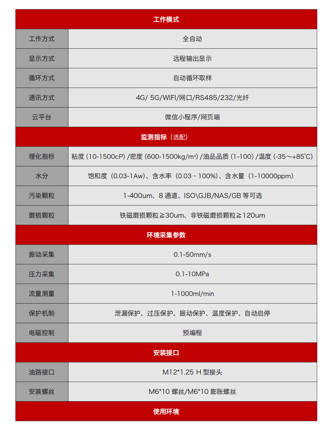 防爆型在線油液監測系統 IOL-EX 產品規格參數