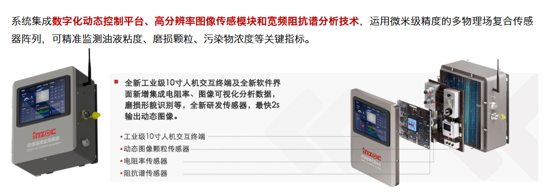 智火柴IOL-H3智能在線油液監(jiān)測(cè)系統(tǒng)榮獲MICONEX 2025“十佳新品”獎(jiǎng) 圖2