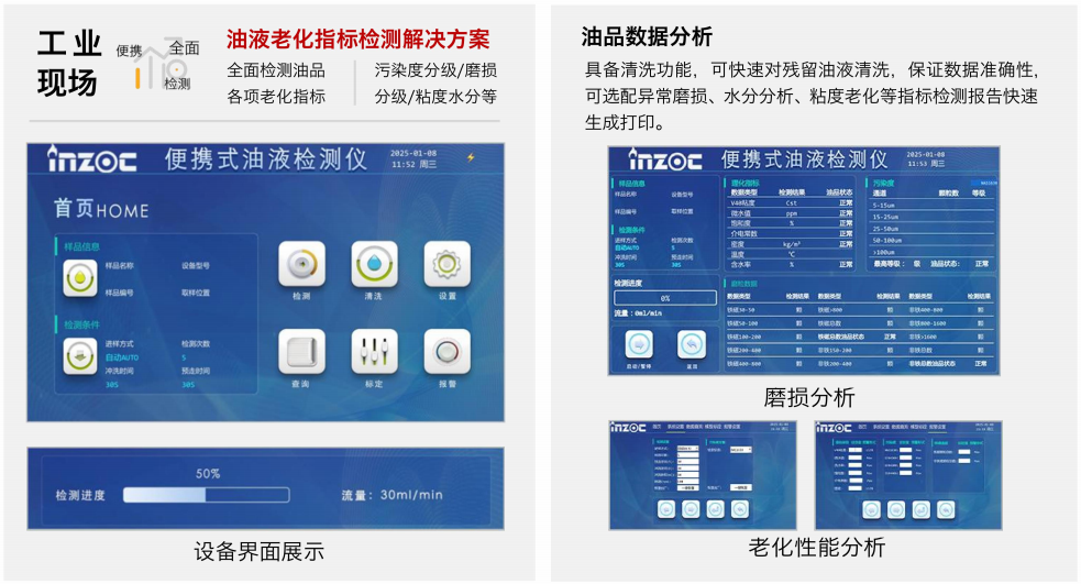 IBF便攜式油液污染度檢測儀：高效監(jiān)測油液健康，延長設(shè)備壽命 圖2