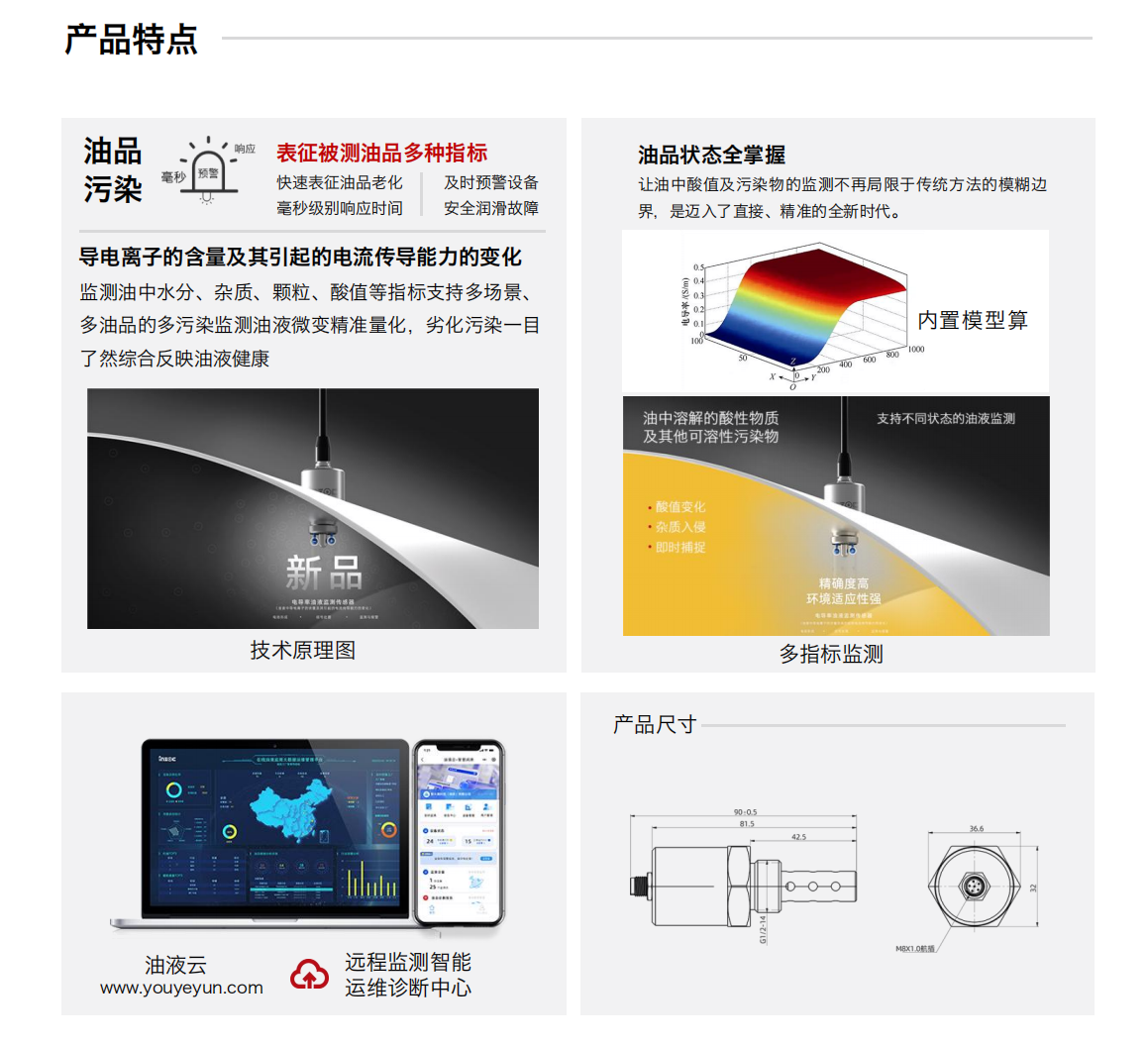 IFR-3油液電化學（電導、電阻率）傳感器 產(chǎn)品特點