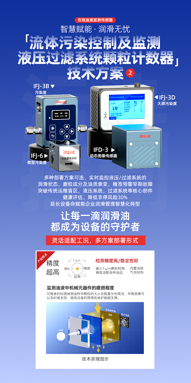 智火柴攜流體污染控制與油液監(jiān)測方案亮相2025過濾檢測技術會3
